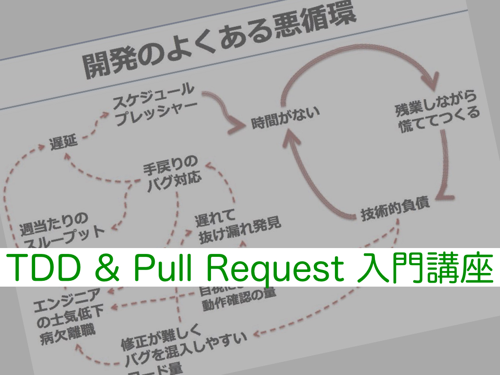 「TDD & Pull Request入門講座 (ハンズオン付き)」の研修を行ないます。(9月16日開催)